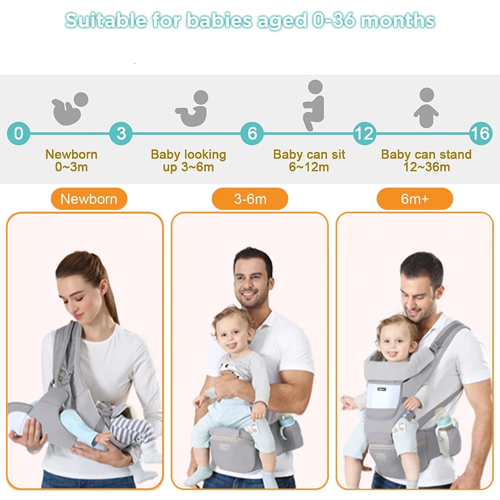 Ergonomic Baby Carrier